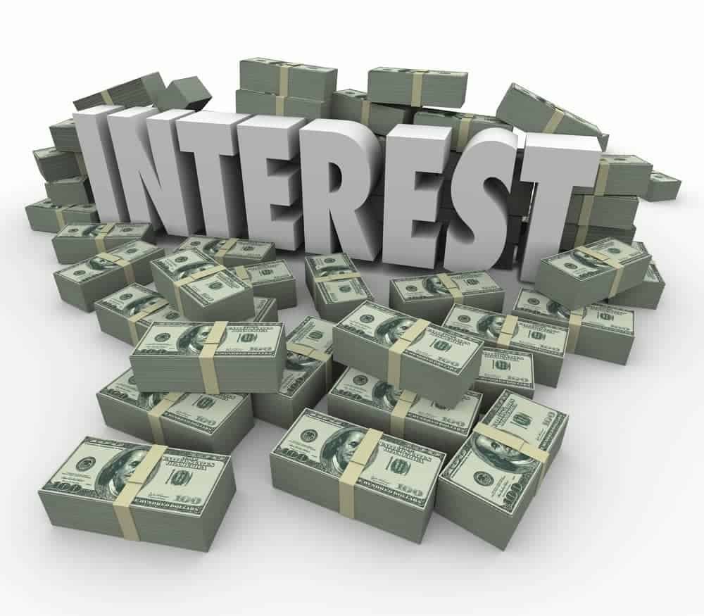 How Compound Interest Grows Your Money Over Time